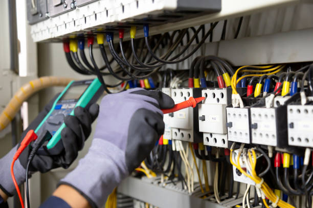 Best Commercial Electrical Services  in Flower Hill, MD